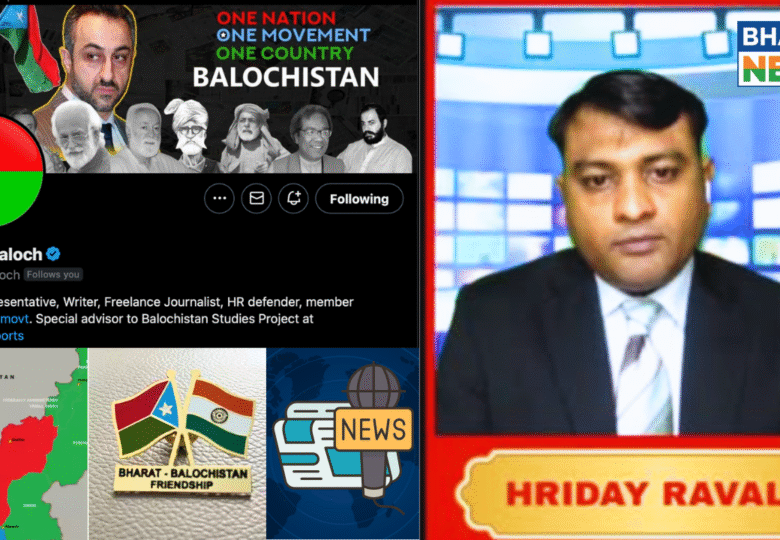 Mir Yar Baloch with Hriday Raval in solidarity for Balochistan independence